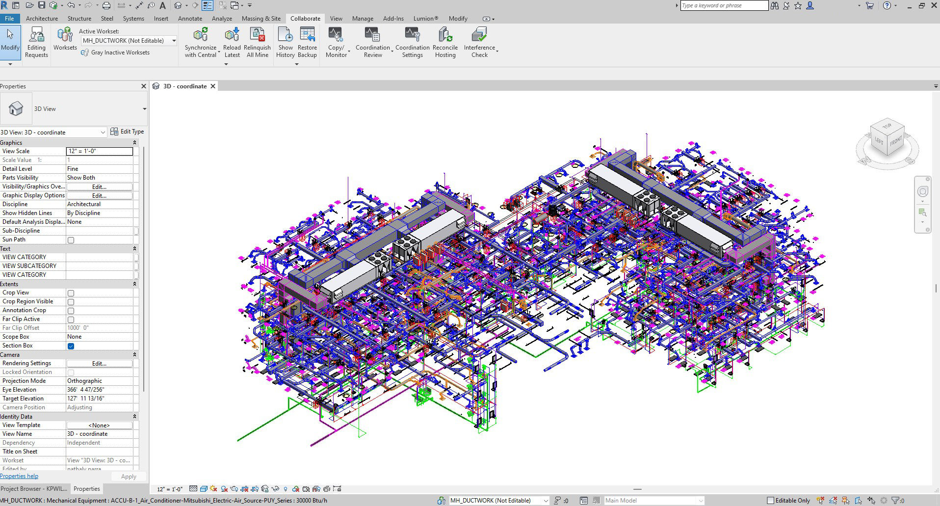 Coordination Model