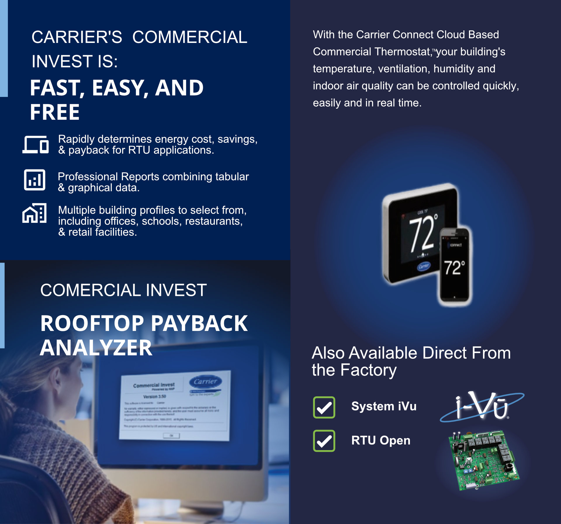 Sigler/Carrier RTU Ecoblue